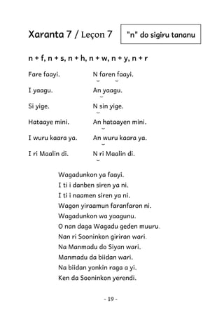 Xaranta 7 / Leçon 7

"n" do sigiru tananu

n + f, n + s, n + h, n + w, n + y, n + r
Fare faayi.

N faren faayi.
︶

I yaagu.

︶

An yaagu.
︶

Si yige.

N sin yige.
︶

Hataaye mini.

An hataayen mini.
︶

I wuru kaara ya.

An wuru kaara ya.
︶

I ri Maalin di.

N ri Maalin di.
︶

Wagadunkon ya faayi.
I ti i danben siren ya ni.
I ti i naamen siren ya ni.
Wagon yiraamun faranfaron ni.
Wagadunkon wa yaagunu.
O nan daga Wagadu geden muuru.
Nan ri Sooninkon giriran wari.
Na Manmadu do Siyan wari.
Manmadu da biidan wari.
Na biidan yonkin raga a yi.
Ken da Sooninkon yerendi.
- 19 -

 