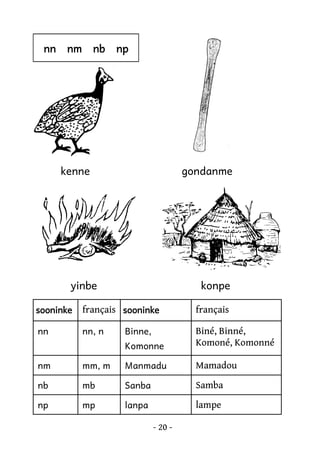 nn

nm

nb

np

kenne

gondanme

yinbe

konpe

sooninke

français sooninke

français

nn

nn, n

Komonne

Biné, Binné,
Komoné, Komonné

Binne,

nm

mm, m

Manmadu

Mamadou

nb

mb

Sanba

Samba

np

mp

lanpa

lampe
- 20 -

 
