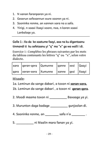 1. N xanan faranparen ya ni.
2. Geserun sefexannun wure xooren ya ni.
3. Sooninke renme, an xannen xara na a safa.
4. Yirigi, n xaaxi Xaayi xoore, nxa, n koren xaaxi
Lanbalaqe ya.
Golle 1 : Xa da ke xaatume faayi, axa na ku digantaanu
tinmandi ti ku sefetaanu yi "q" ma "x" ga wa walli i di.

Exercice 1 : Complétez les phrases suivantes par les mots
du tableau contenants les lettres “q” ou “x”, selon votre
dialecte.
xara

qeran-qera

Qumunne

qanne

xesi

Qaayi

qara

xeran-xera

Xumunne

xanne

qesi

Xaayi

Misaale:
1a. Leminun da sange dabari, a toxon ni xeran-xera.
xeran1b. Leminun da sange dabari , a toxon ni qeran-qera.
qeran-qera
2. Moodi maama toxon ni _________ Baxaaga ya yi.
3. Murunton daga badage _________ gunjoolan di.
4. Sooninke renme, an _______ safa n’a _______ .
5. _________ ni Maalin mara fanan ya yi.

- 29 -

 