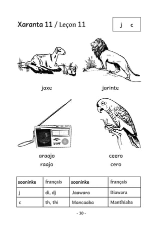 Xaranta 11 / Leçon 11

jaxe

j

c

jarinte

araajo

ceero

raajo

cero

sooninke

français

sooninke

français

j

di, dj

Jaawara

Diawara

c

th, thi

Mancaaba

Manthiaba

- 30 -

 