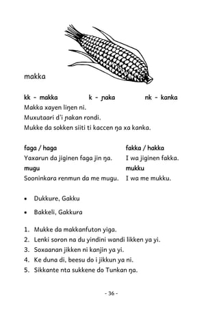 makka
kk - makka

k - ɲaka

nk - kanka

Makka xayen liŋen ni.
Muxutaari d’i ɲakan rondi.
Mukke da sokken siiti ti kaccen ŋa xa kanka.
faga / haga

fakka / hakka

Yaxarun da jiginen faga jin ŋa.

I wa jiginen fakka.

mugu

mukku

Sooninkara renmun da me mugu.

I wa me mukku.

•

Dukkure, Gakku

•

Bakkeli, Gakkura

1. Mukke da makkanfuton yiga.
2. Lenki soron na du yindini wandi likken ya yi.
3. Soxaanan jikken ni kanjin ya yi.
4. Ke duna di, beesu do i jikkun ya ni.
5. Sikkante nta sukkene do Tunkan ŋa.

- 36 -

 