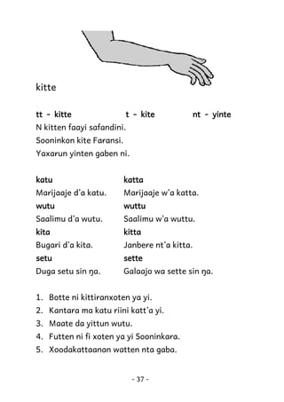 kitte
tt - kitte

t - kite

nt - yinte

N kitten faayi safandini.
Sooninkon kite Faransi.
Yaxarun yinten gaben ni.
katu

katta

Marijaaje d’a katu.

Marijaaje w’a katta.

wutu

wuttu

Saalimu d’a wutu.

Saalimu w’a wuttu.

kita

kitta

Bugari d’a kita.

Janbere nt’a kitta.

setu

sette

Duga setu sin ŋa.

Galaajo wa sette sin ŋa.

1. Botte ni kittiranxoten ya yi.
2. Kantara ma katu riini katt’a yi.
3. Maate da yittun wutu.
4. Futten ni fi xoten ya yi Sooninkara.
5. Xoodakattaanan watten nta gaba.
- 37 -

 