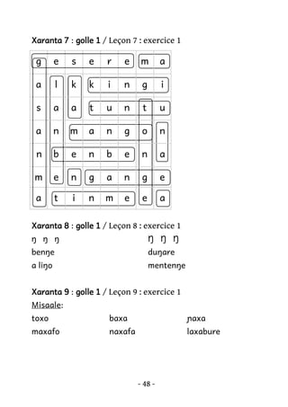 Xaranta 7 : golle 1 / Leçon 7 : exercice 1

g

e

s

e

r

e

m

a

a

l

k

k

i

n

g

i

s

a

a

t

u

n

t

u

a

n

m

a

n

g

o

n

n

b

e

n

b

e

n

a

m

e

n

g

a

n

g

e

a

t

i

n

m

e

e

a

Xaranta 8 : golle 1 / Leçon 8 : exercice 1
ŋ ŋ ŋ

Ŋ Ŋ Ŋ

benŋe

duŋare

a liŋo

mentenŋe

Xaranta 9 : golle 1 / Leçon 9 : exercice 1
Misaale:
toxo

baxa

ɲaxa

maxafo

naxafa

laxabure

- 48 -

 