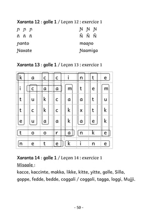 Xaranta 12 : golle 1 / Leçon 12 : exercice 1
ɲ ɲ ɲ

Ɲ Ɲ Ɲ

ñ ñ ñ

Ñ Ñ Ñ

ɲanto

maaɲo

Ɲaxate

Ɲaamiga

Xaranta 13 : golle 1 / Leçon 13 : exercice 1

k

a

c

c

i

n

t

e

i

c

a

a

m

t

e

m

t

u

k

c

a

a

t

u

t

c

k

c

k

x

t

k

e

u

a

a

k

a

e

k

t

o

o

r

a

n

k

e

n

e

t

e

k

i

n

e

Xaranta 14 : golle 1 / Leçon 14 : exercice 1
Misaale :
kacce, kaccinte, makka, likke, kitte, yitte, golle, Silla,
goppe, fedde, bedde, coggali / coggoli, tagga, loggi, Mujji.

- 50 -

 