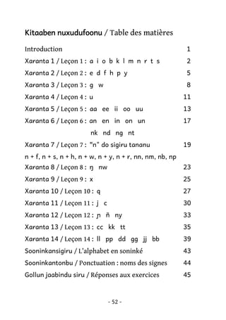 Kitaaben nuxudufoonu / Table des matières
Introduction

1

Xaranta 1 / Leçon 1 : a i o b k l m n r t s

2

Xaranta 2 / Leçon 2 : e d f h p y

5

Xaranta 3 / Leçon 3 : g w

8

Xaranta 4 / Leçon 4 : u

11

Xaranta 5 / Leçon 5 : aa ee ii oo uu

13

Xaranta 6 / Leçon 6 : an en in on un

17

nk nd ng nt
Xaranta 7 / Leçon 7 : "n" do sigiru tananu

19

n + f, n + s, n + h, n + w, n + y, n + r, nn, nm, nb, np
Xaranta 8 / Leçon 8 : ŋ nw

23

Xaranta 9 / Leçon 9 : x

25

Xaranta 10 / Leçon 10 : q

27

Xaranta 11 / Leçon 11 : j c

30

Xaranta 12 / Leçon 12 : ɲ ñ ny

33

Xaranta 13 / Leçon 13 : cc kk tt

35

Xaranta 14 / Leçon 14 : ll pp dd gg jj bb

39

Sooninkansigiru / L’alphabet en soninké

43

Sooninkantonbu / Ponctuation : noms des signes

44

Gollun jaabindu siru / Réponses aux exercices

45

- 52 -

 