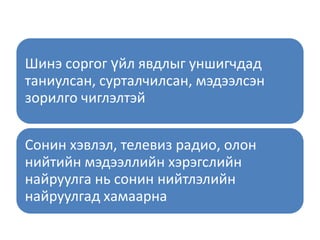 Sonin niitleliin niruulg