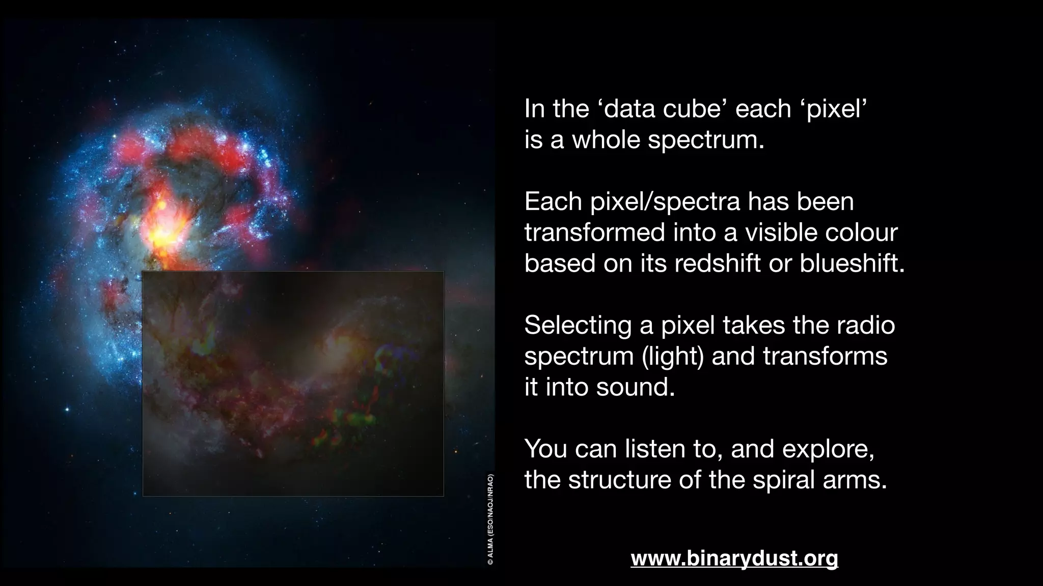In the ‘data cube’ each ‘pixel’ 
is a whole spectrum. 

Each pixel/spectra has been  
transformed into a visible colour

based on its redshift or blueshift. 

Selecting a pixel takes the radio  
spectrum (light) and transforms 

it into sound.

You can listen to, and explore,

the structure of the spiral arms.
www.binarydust.org
 