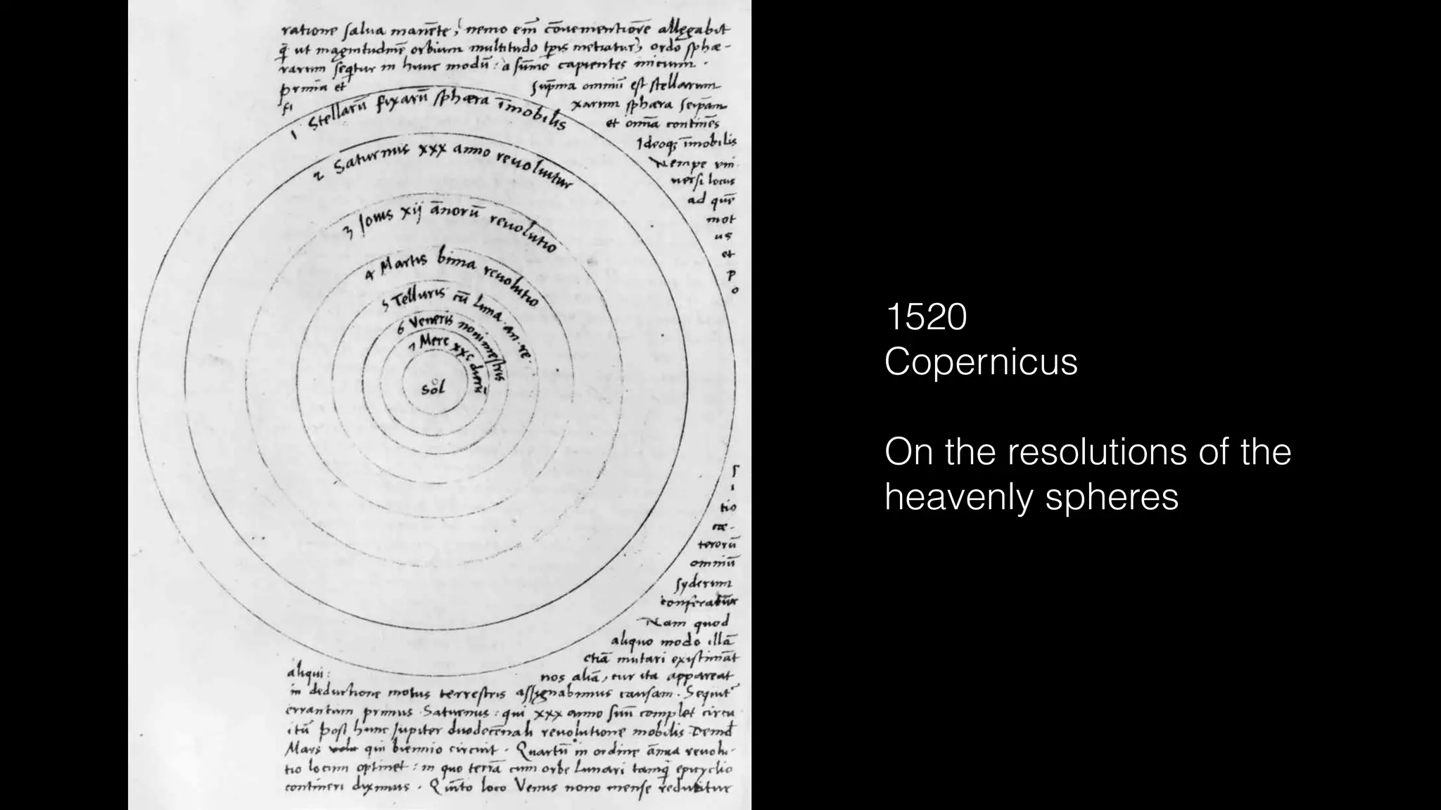 1520
Copernicus
On the resolutions of the
heavenly spheres
 