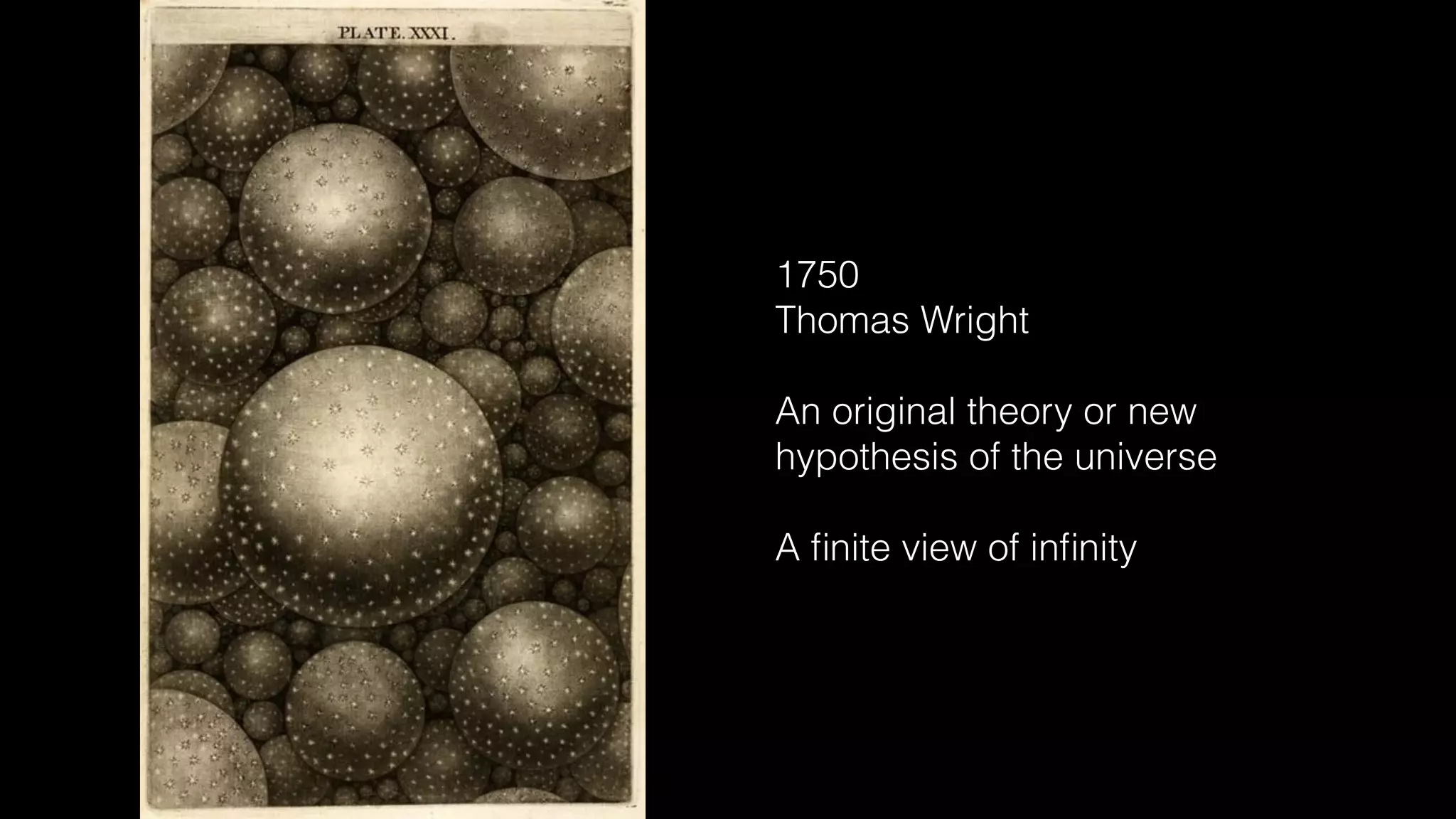1750
Thomas Wright
An original theory or new
hypothesis of the universe
A ﬁnite view of inﬁnity
 