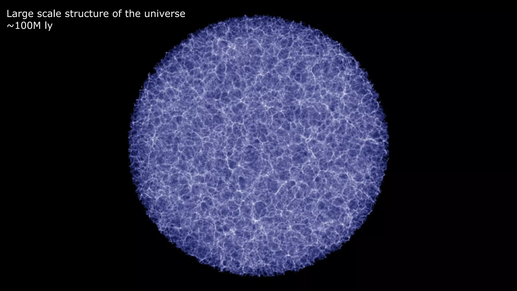Large scale structure of the universe
~100M ly
 