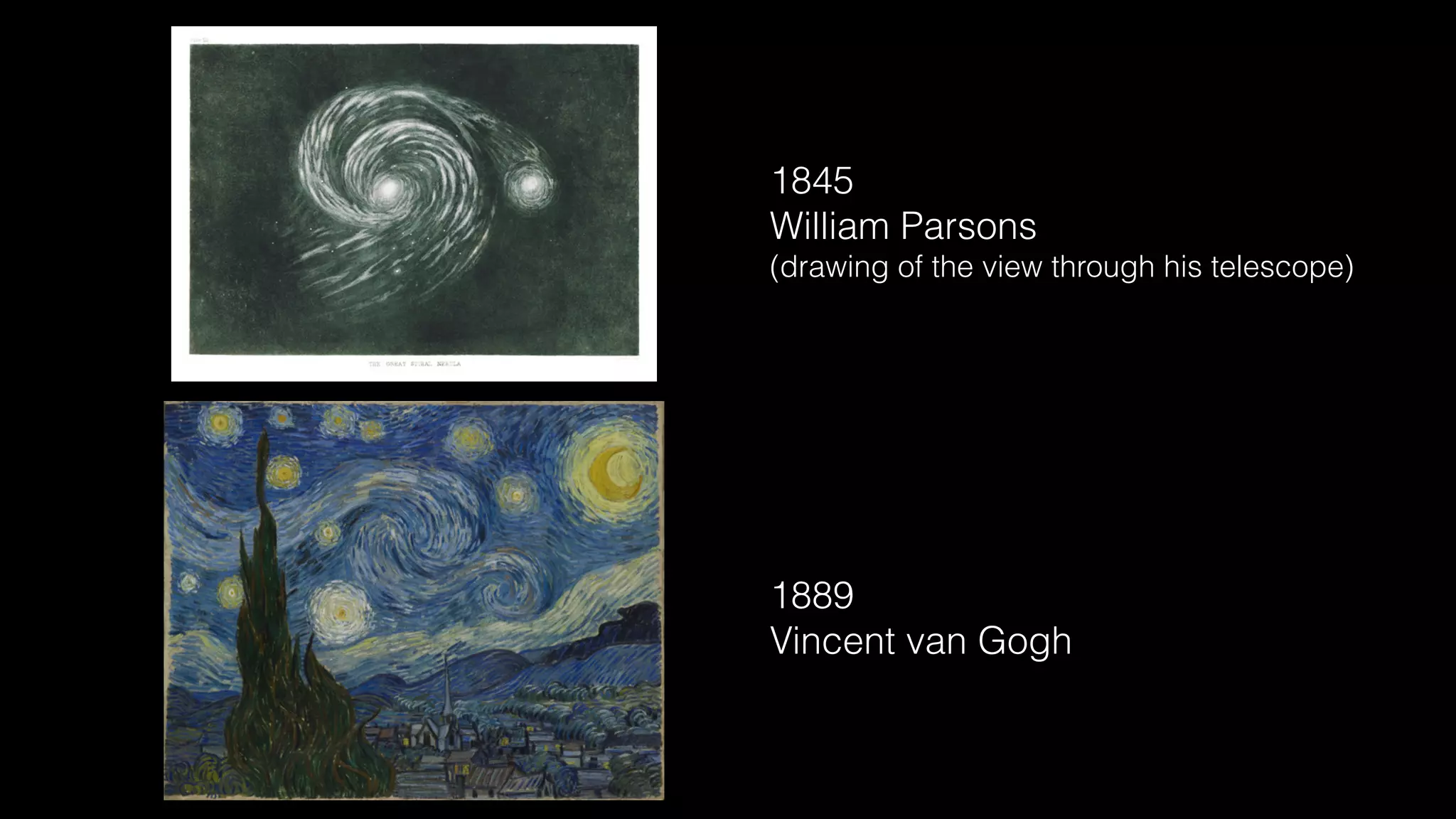 1845
William Parsons
(drawing of the view through his telescope)
1889
Vincent van Gogh
 