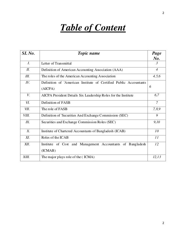 The Roles of AICPA, AAA, SEC, FASB, ICAB & ICMAB. Accounting theory
