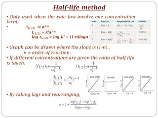 Half-life method
• Only used when the rate law involve one concentration
term.
• t(1/2) ∞ a1-n
t(1/2) = k’a1-n
log t(1/2) ...