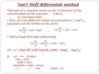 Van’t Hoff differential method
•The rate of a reaction varies as the ‘n’th power of the
concentration of the reactant , wh...