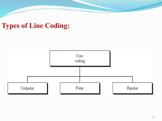 Types of Line Coding:
7
 