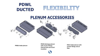PR90A intake plenum
PRCM discharge plenum
with circular fittings,
internal heat and sound
insulation
PRCA intake plenum with
circular fittings and air
filter
 