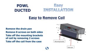 Drain pan
Mounting bracket
 