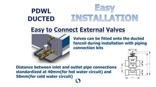 Sonkor fan coil low static ducted pdwl presentation slideshare