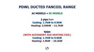 (WITH ACCESSORY AUX HEATING COIL)
 