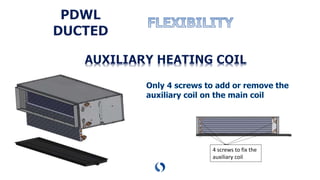 4 screws to fix the
auxiliary coil
 