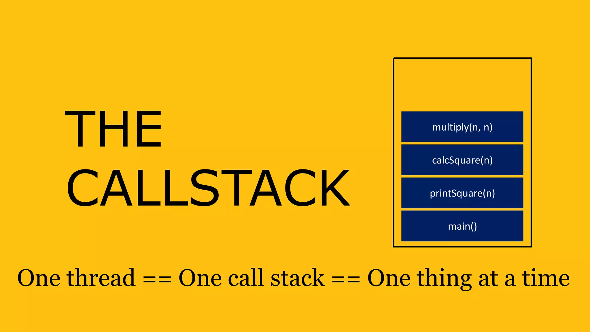 THE
CALLSTACK
One thread == One call stack == One thing at a time
main()
printSquare(n)
calcSquare(n)
multiply(n, n)
 