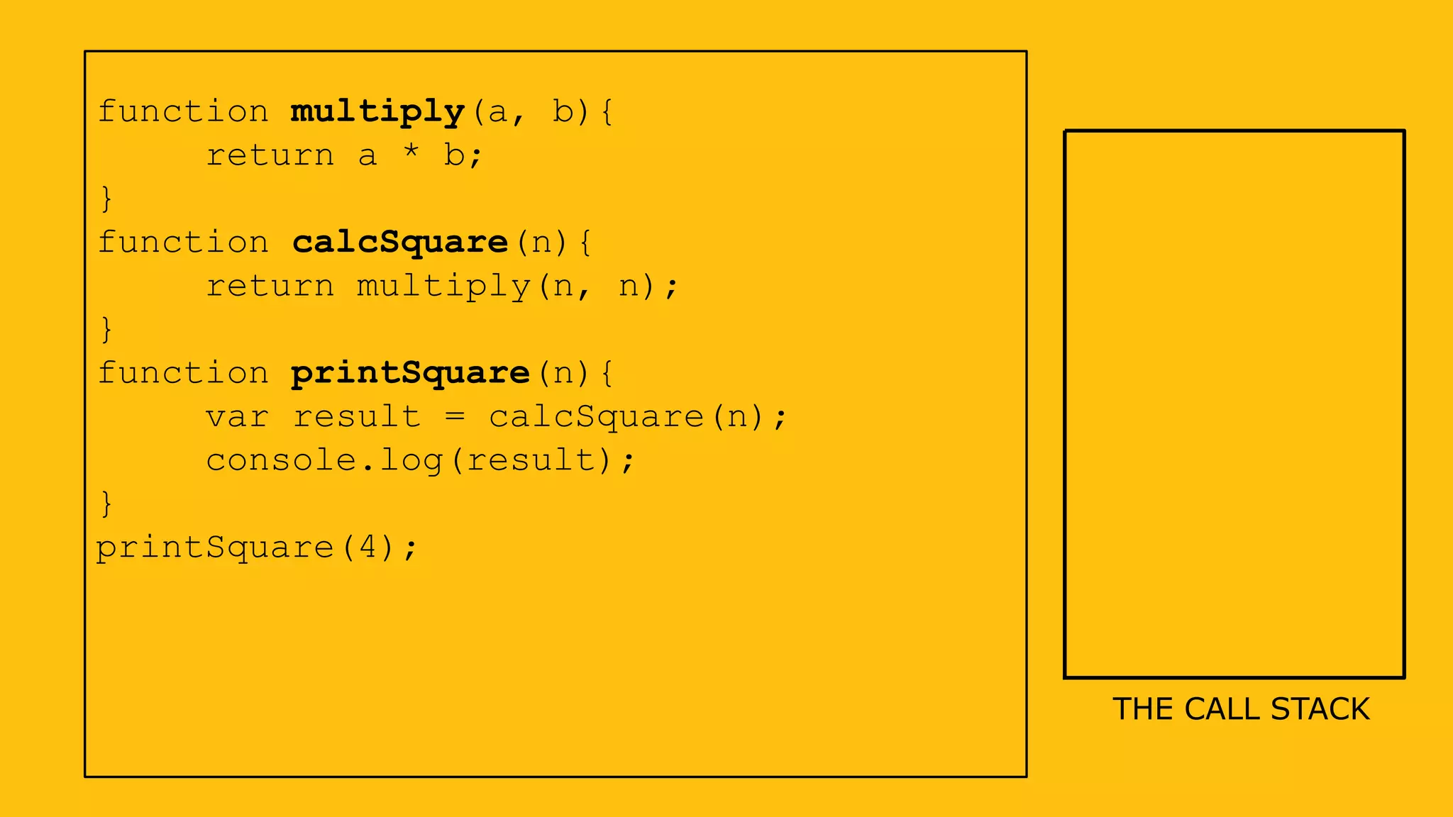 function multiply(a, b){
return a * b;
}
function calcSquare(n){
return multiply(n, n);
}
function printSquare(n){
var result = calcSquare(n);
console.log(result);
}
printSquare(4);
THE CALL STACK
 