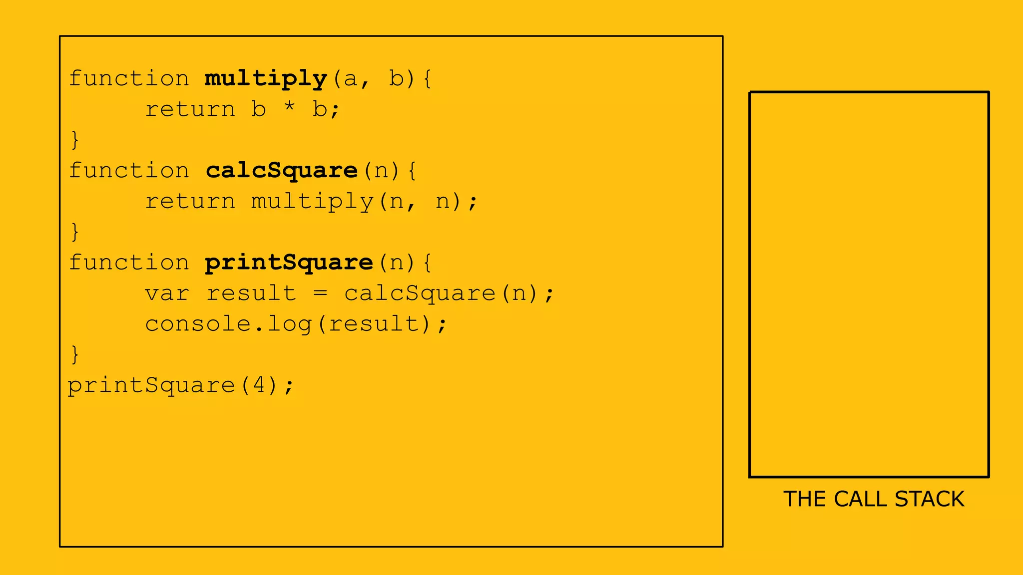function multiply(a, b){
return b * b;
}
function calcSquare(n){
return multiply(n, n);
}
function printSquare(n){
var result = calcSquare(n);
console.log(result);
}
printSquare(4);
THE CALL STACK
 