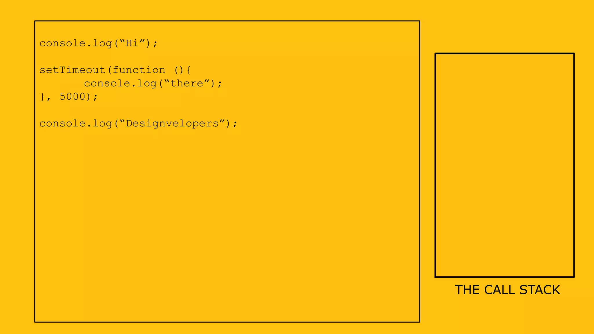 console.log(“Hi”);
setTimeout(function (){
console.log(“there”);
}, 5000);
console.log(“Designvelopers”);
THE CALL STACK
 