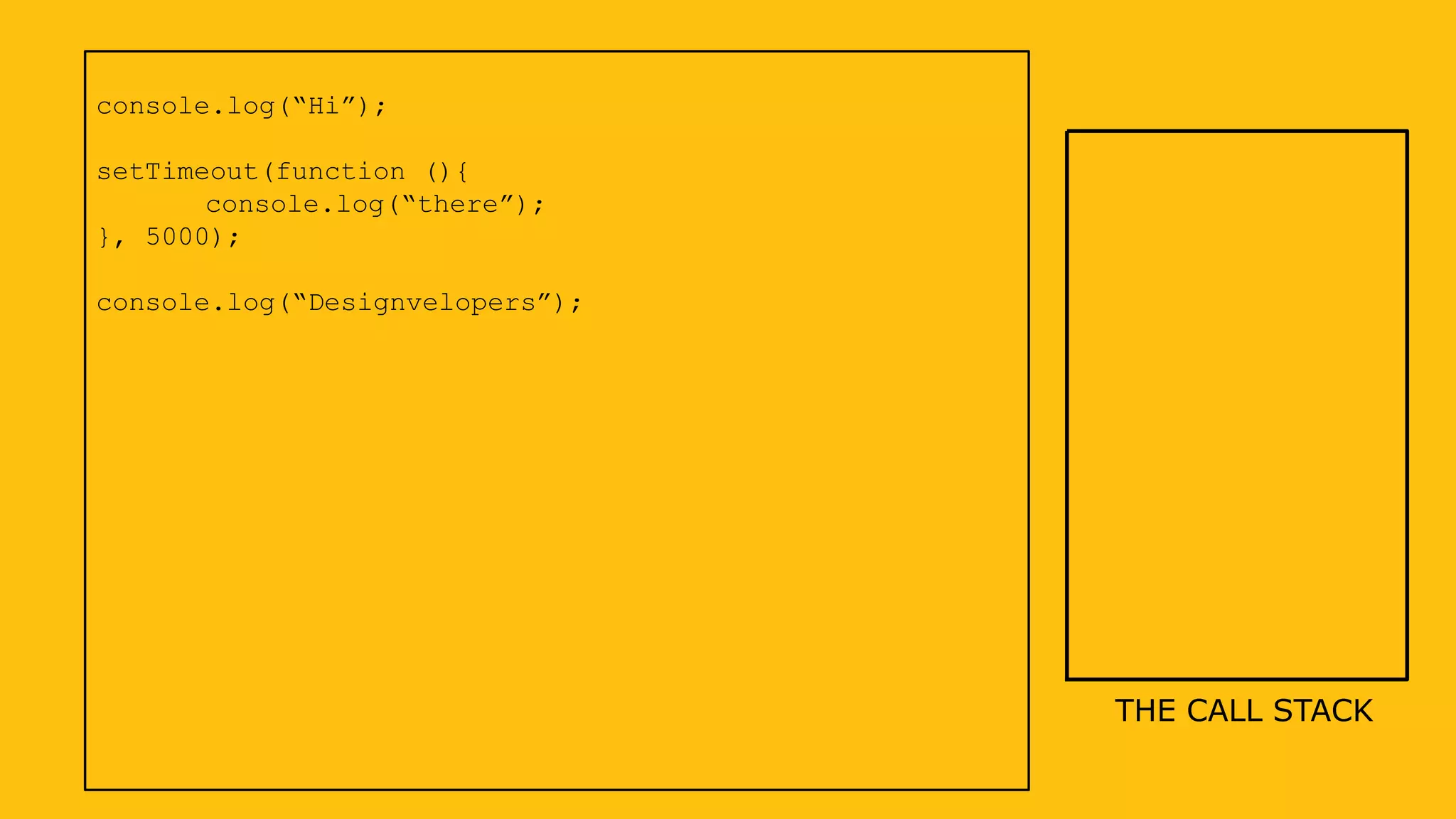 console.log(“Hi”);
setTimeout(function (){
console.log(“there”);
}, 5000);
console.log(“Designvelopers”);
THE CALL STACK
 