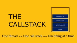 THE
CALLSTACK
One thread == One call stack == One thing at a time
main()
printSquare(n)
calcSquare(n)
multiply(n, n)
 