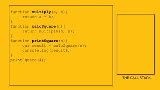 function multiply(a, b){
return a * b;
}
function calcSquare(n){
return multiply(n, n);
}
function printSquare(n){
var result = calcSquare(n);
console.log(result);
}
printSquare(4);
THE CALL STACK
 
