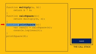main()
function multiply(a, b){
return b * b;
}
function calcSquare(n){
return multiply(n, n);
}
function printSquare(n){
var result = calcSquare(n);
console.log(result);
}
printSquare(4);
THE CALL STACK
 