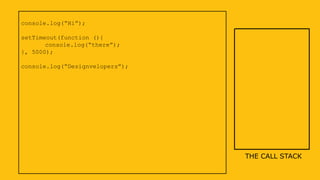 console.log(“Hi”);
setTimeout(function (){
console.log(“there”);
}, 5000);
console.log(“Designvelopers”);
THE CALL STACK
 