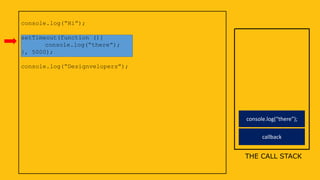 console.log(“Hi”);
setTimeout(function (){
console.log(“there”);
}, 5000);
console.log(“Designvelopers”);
THE CALL STACK
callback
console.log(“there”);
 