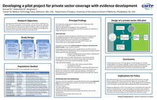 Developing a pilot project for private sector coverage with evidence development Sonnad SS 1,2,  Seidenfeld JD 1 , Bergthold L 1 1 Center for Medical Technology Policy, Baltimore, MD, USA,  2 Department of Surgery, University of Pennsylvania School of Medicine, Philadelphia, PA, USA Research Objectives Coverage with Evidence Development (CED)  is a policy tool for health plans to offer provisional coverage for a promising but unproven intervention while data are being collected to generate the evidence needed to inform coverage policy. This study reports on an effort led by the Center for Medical Technology Policy (CMTP) to launch a pilot CED initiative in the private sector. ,[object Object],[object Object],[object Object],[object Object],[object Object],[object Object],[object Object],[object Object],[object Object],[object Object],[object Object],[object Object],[object Object],[object Object],[object Object],[object Object],[object Object],[object Object],[object Object],[object Object],[object Object],[object Object],[object Object],[object Object],[object Object],[object Object],[object Object],[object Object],Conclusions Conducting private sector CED using rigorous research design and involving multiple payers is not without challenge.  However, payer representatives remain interested in the possibilities of generating better information for coverage decisions through this mechanism and remain committed to the project. Populations Studied Representatives of CMTP’s multi-stakeholder CED workgroup: Implications for Policy Both CMS and private insurers have used CED with limited success in the past. Previous work by CMTP demonstrated broad support for the concept of CED among stakeholders in the private sector, but unclear leadership for coordinating such a CED project until this pilot effort undertaken by CMTP and participants. Widespread application of CED in the private sector could significantly impact the adoption and dissemination of new technologies in a broader range of patients than those covered by CMS.  This could have significant implications for the cost and efficacy of new technology use in the United States healthcare system. Design of a private sector CED pilot Primary Funding Source:  California Healthcare Foundation Stakeholder   position Name Organization Patient/consumer  Larry Sadwin  President, Friends of the World Heart Federation Foundation  Patient/consumer Susan Goodreds President, MarketPower, LLC Private Health Plans  Bob McDonough  Head of Clinical Policy Unit, Aetna  Private Health Plans  Dick Justman  National Medical Director, United Healthcare  Private Health Plans Virginia Calega VP, Medical management and Policy ,  Highmark, Inc. Private Health Plans James Adamson Vice President/Chief Medical Officer, Arkansas BCBS Private Health Plans Tricia Nguyen Senior Medical Director, Blue Cross Blue Shield Florida Public Plans  Louis Jacques  Director,  Coverage and Analysis Group, CMS Public Plans Tamara Syrek-Jensen Deputy Director, Coverage and Analysis Group, CMS Self-insured employer Jim Knutson Risk Manager and HR Director, Aircraft Gear Corporation Physician  Janet Wright  VP for Science & Quality, American College of Cardiology Physician  Wells Shoemaker  Medical Director , California Association of Physician Groups  Clinical Research  Eric Stanek  Senior Director of Research in Personalized Medicine, Medco  Clinical Research  Brian Gage Associate Professor, Washington U School of Medicine Clinical Research Steve Kimmel Director, Cardiovascular Epidemiology ,  U Penn Medicine Government research  Yves Rosenberg  Division of Cardiovascular Sciences, NHLBI Legal representative Jeff Miles Partner, OBER | KALER Study Design Phase 1: Research and Topic Identification Phase 2: Convene Multi-Stakeholder  Workgroup Phase 3: Design Research & Implementation Protocol ,[object Object],[object Object],[object Object],[object Object],[object Object],[object Object],[object Object],[object Object],[object Object],[object Object],[object Object],[object Object],[object Object],[object Object],[object Object],[object Object],[object Object]