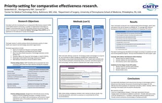 Priority-setting for comparative effectiveness research. Seidenfeld JD 1 ,  Montgomery RW 1 , Sonnad SS 1,2 1 Center for Medical Technology Policy, Baltimore, MD, USA,  2 Department of Surgery, University of Pennsylvania School of Medicine, Philadelphia, PA, USA Research Objectives Coincident with the increasing focus on comparative effectiveness research (CER) in the health research community, a number of organizations have begun to engage in prioritizing topics for CER. This poster presents the priority-setting process developed by the  Center for Medical Technology Policy (CMTP)  and its application to the selection of cardiac technologies.  Methods (con’t) After internally refining a broad list  of emerging cardiac technologies to a top ten list, we convened an expert workgroup charged with ranking these top technologies using prospectively developed criteria.  Experts were provided with a list of criteria and briefs summarizing clinical, economic and ethical aspects of each technology, and then asked to evaluate each topic using a survey tool. After initial ranking, workgroup members met in person to discuss results, any remaining questions, and come to consensus on a prioritized list of final recommendations. ,[object Object],[object Object],[object Object],[object Object],[object Object],[object Object],[object Object],[object Object],[object Object],[object Object],[object Object],[object Object],[object Object],[object Object],[object Object],[object Object],[object Object],[object Object],[object Object],[object Object],[object Object],[object Object],[object Object],[object Object],[object Object],[object Object],[object Object],[object Object],[object Object],Horizon Scanning Topic Nomination Expert solicitation Topic selection Criteria application Discussion After reviewing background information provided by CMTP, the workgroup completed a web-based survey tool to assess each technology based upon CMTP's priority setting criteria.  The workgroup met in-person for a final round of topic prioritization to discuss the background information, ask questions of CMTP staff,  and bring  in outside information and personal knowledge. Final Ranking ,[object Object],[object Object],[object Object],[object Object],[object Object],[object Object],[object Object],[object Object],[object Object],[object Object],[object Object],[object Object],[object Object],[object Object],[object Object],At the end of the meeting, participants were asked to produce lists of their preferred topics for various CMTP projects. Follow up conference call to present final rankings, gauge the degree of group consensus, and address lingering concerns and questions CMTP’s  criteria for priority-setting For All Projects Coverage with Evidence Development (CED) Clinical impact Timeliness/ Potential for unregulated diffusion Economic impact Value of information Disease burden/patient population Multiple comparators Insufficient or conflicting clinical evidence Non-life threatening disease condition Improvability of evidence High pressure on payers for coverage FDA approved technologies exist Secondary considerations Guidelines for the design of new CER studies High risk of waiting No consensus on research methodology Political/operational feasibility Long-term active clinical development CMTP’s Top 10 Cardiac Technologies 1. Catheter-based ablation for the treatment of atrial fibrillation 2. Pharmacogenetic testing for estimating initial warfarin doses 3. Percutaneous aortic valve replacement (AVR) 4. Percutaneous mitral valve replacement (MVR) 5. Ultrasound for abdominal aortic aneurysm (AAA) 6. Biodegradable coronary stents 7. Autologous stem cell transplantation for acute myocardial infarction 8. DNA-based tests for risk of myocardial infarction 9. Total artificial heart 10. C-reactive protein tests 