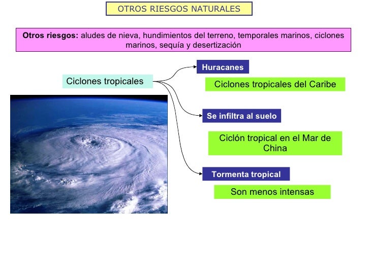 Son naturales las catástrofes 2009 10