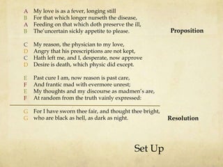 A
B
A
B

My love is as a fever, longing still
For that which longer nurseth the disease,
Feeding on that which doth preserve the ill,
The‟uncertain sickly appetite to please.

C
D
C
D

My reason, the physician to my love,
Angry that his prescriptions are not kept,
Hath left me, and I, desperate, now approve
Desire is death, which physic did except.

E
F
E
F

Past cure I am, now reason is past care,
And frantic mad with evermore unrest;
My thoughts and my discourse as madmen‟s are,
At random from the truth vainly expressed:

G For I have sworn thee fair, and thought thee bright,
G who are black as hell, as dark as night.

Set Up

Proposition

Resolution

 
