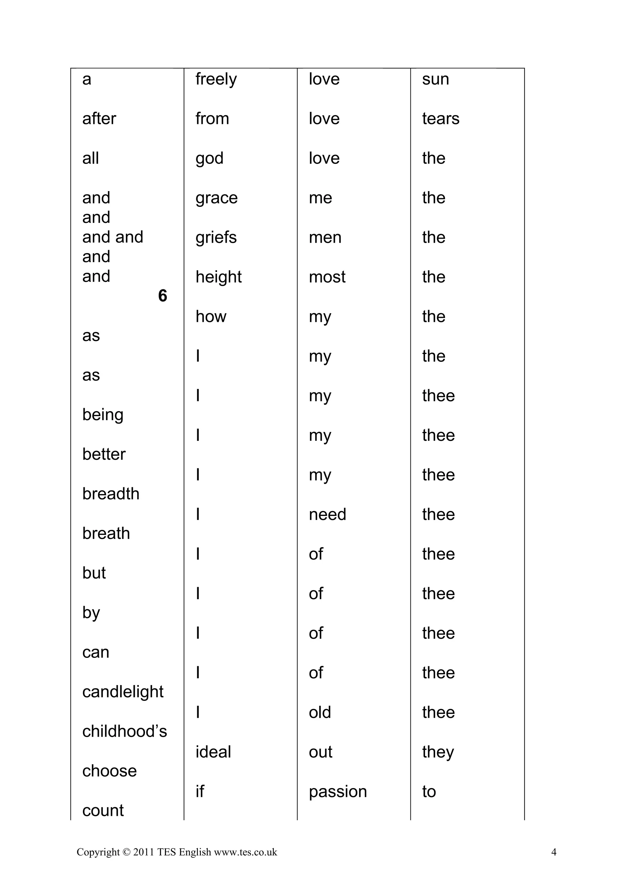 Sonnet 43 by_elizabeth_barrett_browning