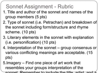 Sonnet Assignment - Rubric 1. Title and author of the sonnet and names of the group members (5 pts) 2. Type of sonnet (i.e. Petrachan) and breakdown of the sonnet including form/structure and rhyme scheme. (10 pts) 3. Literary elements in the sonnet with explanation (i.e. personification) (10 pts) 4. Interpretation of the sonnet – group consensus or various conflicting meanings are acceptable. (15 pts) 5.Imagery – Find one piece of art work that resembles your groups interpretation of the sonnet. Remember to include the title, artist, and a brief comment. (10 pts) 