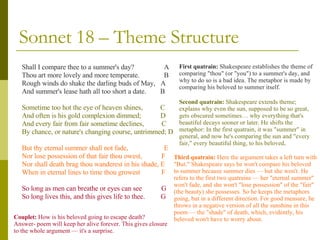 sonnet 18 structure