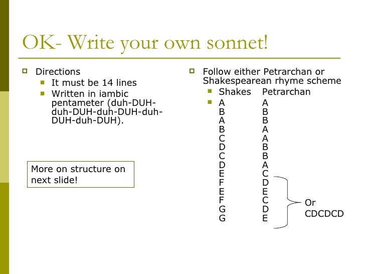 sonnet sequences were written in language