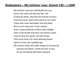 Shakespeare – My mistress’ eyes- Sonnet 130 – c.1600
      My mistress’ eyes are nothing like the sun;
      Coral is far more red than her lips’ red.
      If snow be white, why then her breasts are dun;
      If hairs be wires, black wires grow on her head.
      I have seen roses damasked, red and white,
      But no such roses see I in her cheeks,
      And in some perfumes is there more delight
      Than in the breath that from my mistress reeks.
      I love to hear her speak, yet well I know
      That music hath a far more pleasing sound.
      I grant I never saw a goddess go:
      My mistress when she walks treads on the ground.
          And yet, by heaven, I think my love as rare
          As any she belied with false compare.
 