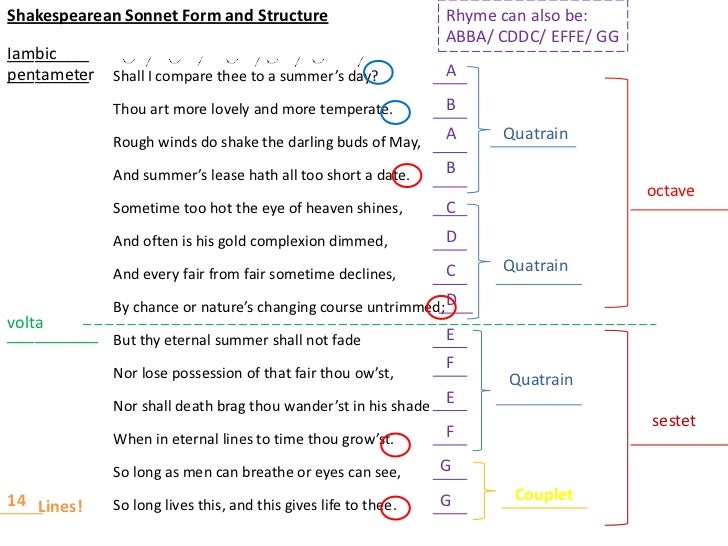 dating shakespeare sonnets Shakespeare’s colors: race and culture in elizabethan england by james schultz in the old age black was not counted fair sonnet 127 by william shakespeare. dating shakespeare sonnets Shakespeare’s colors: race and culture in elizabethan england by james schultz in the old age black was not counted fair sonnet 127 by william shakespeare.