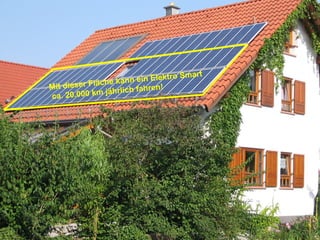 Mit dieser Fläche kann ein Elektro Smart  ca. 20.000 km jährlich fahren! 