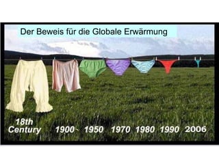 Der Beweis für die Globale Erwärmung 