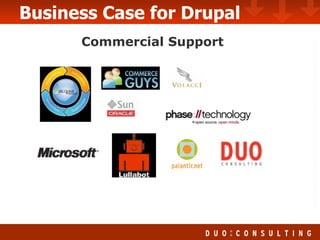Business Case for Drupal Commercial Support 