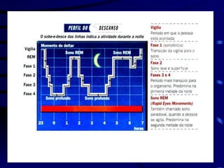 Dr. Helnio Judson Nogueira 