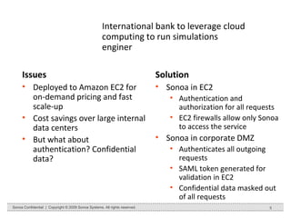 International bank to leverage cloud computing to run simulations enginer Issues Deployed to Amazon EC2 for on-demand pricing and fast scale-up Cost savings over large internal data centers But what about authentication? Confidential data? Solution Sonoa in EC2 Authentication and authorization for all requests EC2 firewalls allow only Sonoa to access the service Sonoa in corporate DMZ Authenticates all outgoing requests SAML token generated for validation in EC2 Confidential data masked out of all requests Sonoa Confidential  |  Copyright © 2009 Sonoa Systems. All rights reserved. 