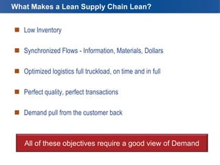 Lean Transaction Sales and Operations Planning, Supported by Demand Management ...